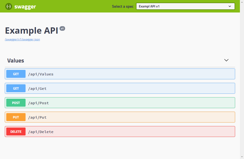 the-complete-steps-of-asp-net-core-using-swagger-to-generate-api-www